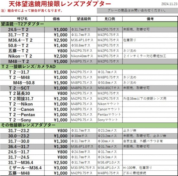 T2アダプタ(T2→接眼鏡他)<br>T2(M42P0.75)規格で共通化 - 画像 (2)